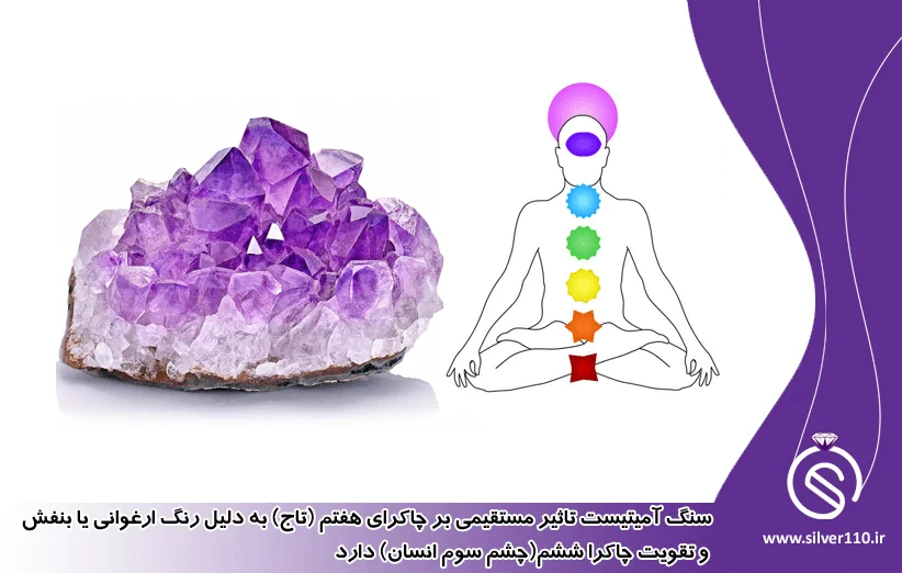 سنگ آمیتیست و تاثیر آن بر چاکرا سنگ آمیتیست و تاثیر آن بر چاکرا