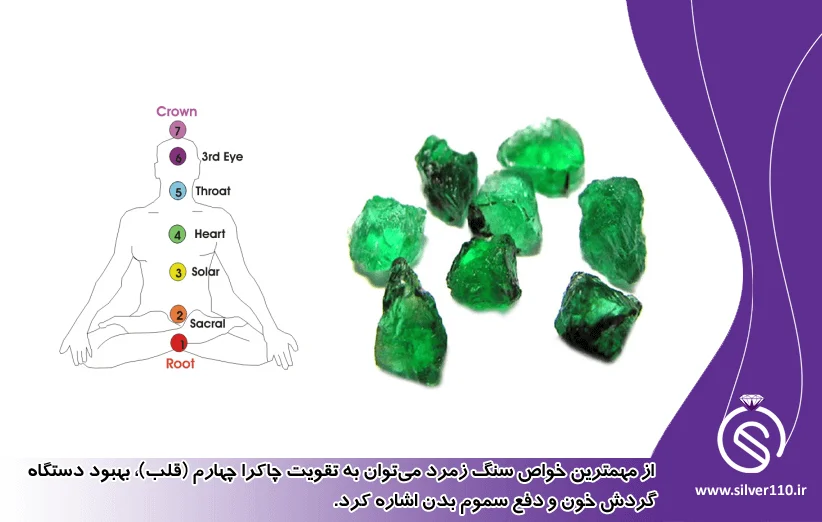 خواص سنگ زمرد