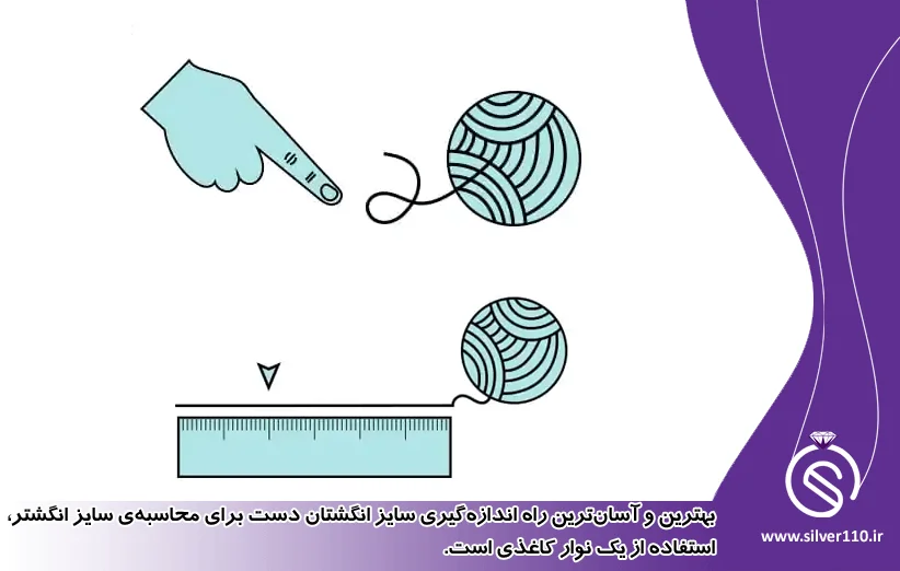 بهترین راه برای اندازه گیری قطر انگشتان